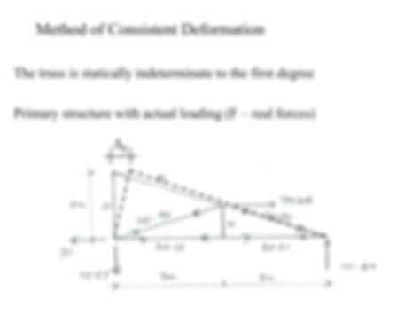 Image result for consistent deformation method