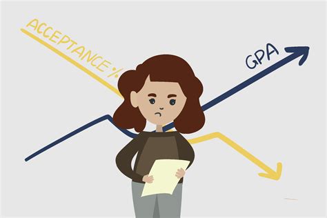 24 years of UMich admissions: An inside look at acceptance rates and ...