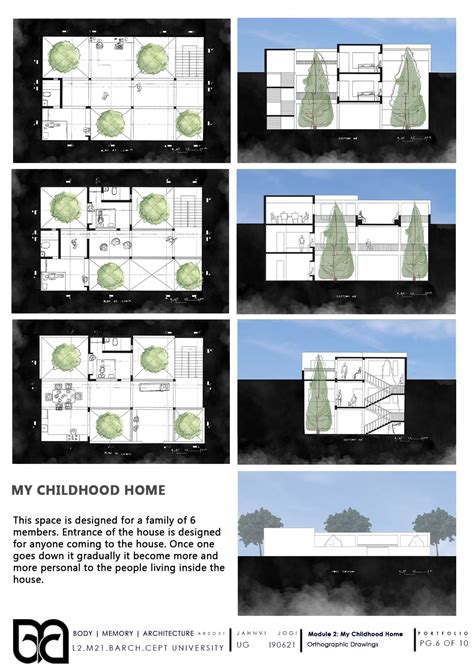 GIVING AWAY- Path From Secret Place to Community Place | CEPT - Portfolio