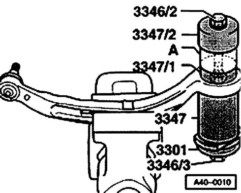 Image result for Installing Problem-Solver Control Arm Bushings