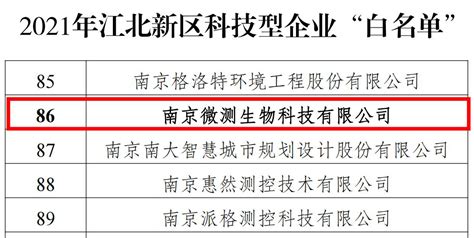 南京微测入选2021年江北新区科技企业“白名单”-南京微测生物科技有限公司