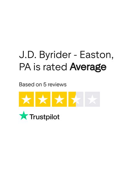J.D. Byrider - Easton, PA Reviews | Read Customer Service Reviews of ...