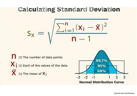 Image result for Basic Statistics Formulas with Examples