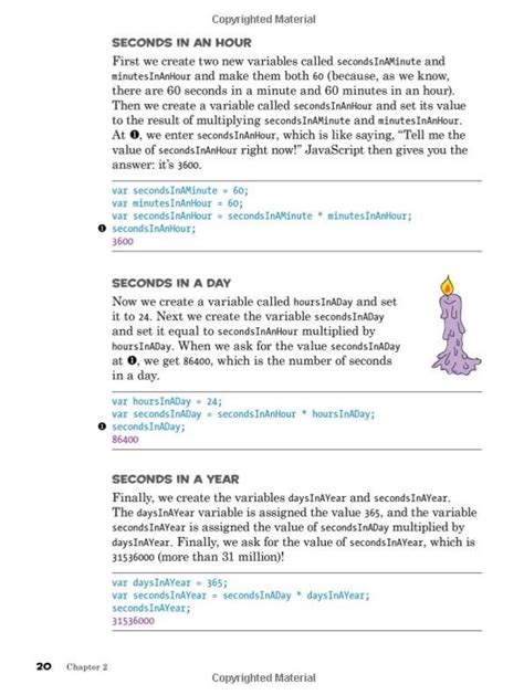 Image result for JavaScript Lessons for Kids