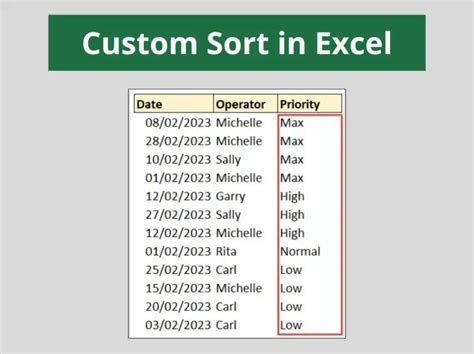 Image result for VLOOKUP On Outer Postcode