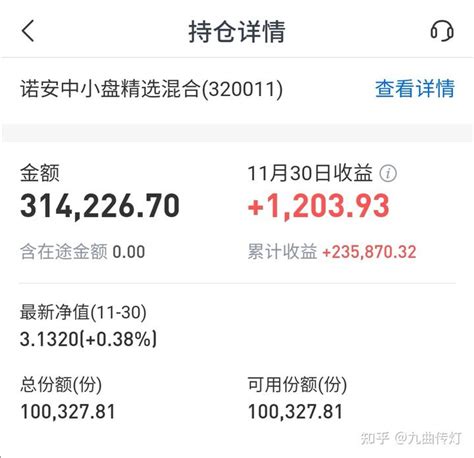 康希诺A股翻倍、港股涨2倍，然而，股东却在大力减持，就问你敢不敢追？_手机新浪网