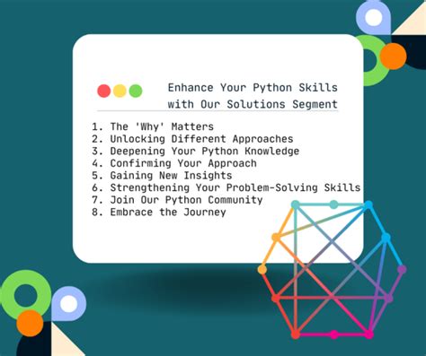 How to Develop a Python Solution 的图像结果