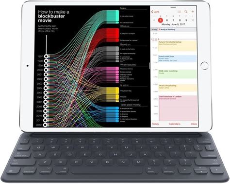 Image result for iPad Pro Smart Keyboard Apple