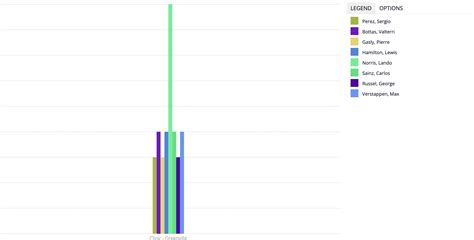 Image result for Class 12 Segment Report Graph