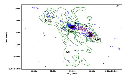 What makes radio-quiet AGN radio-quiet? A polarization perspective ...