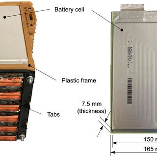 Image result for Pouch Battery Module