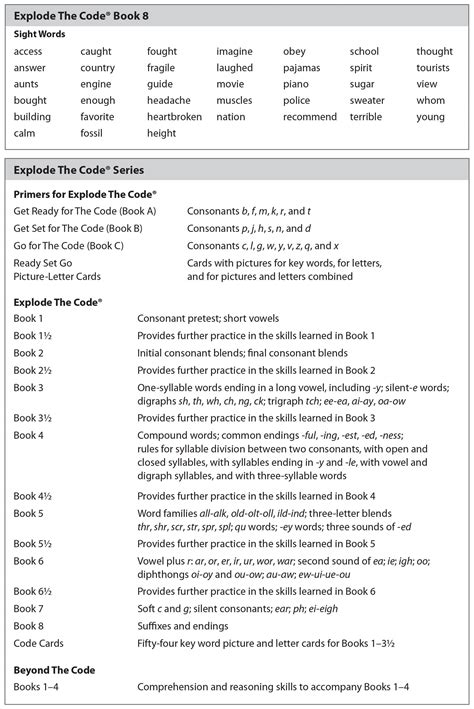 Explode the Code Curriculum 的图像结果