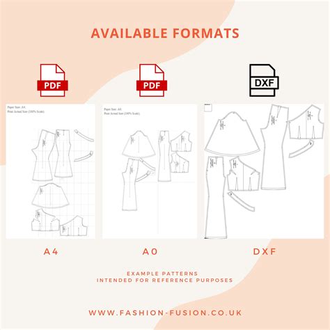 Image result for Basic Body Pattern