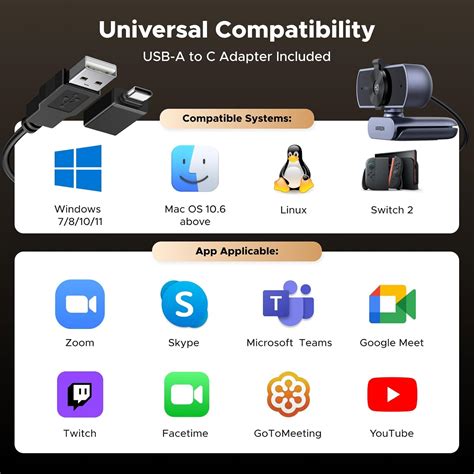 UGREEN 4K Webcam for PC Ultra HD Web Camera with India | Ubuy