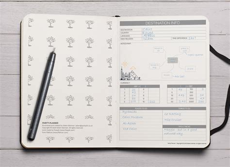 Image result for Vacation Planner Notebook