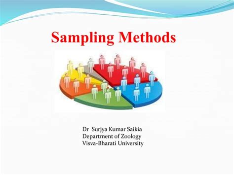 Image result for Sampling Methods PPT
