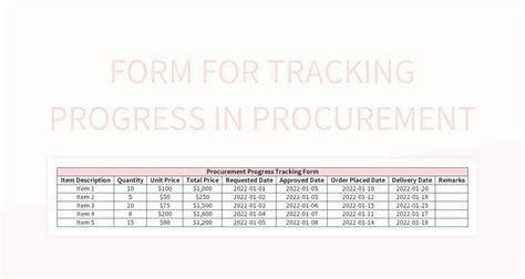 Excel Tracking Log 的图像结果