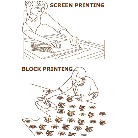 Custom Print Development | Eco Textile Printing – Suvetah