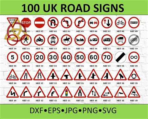 Image result for UK Road Signs Explained