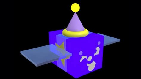 Image result for Gravity Controller Script 2021