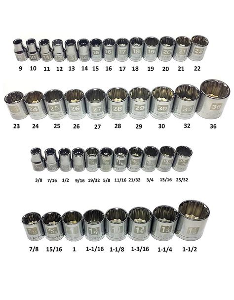 Socket Size Chart In Order From Smallest To Largest, 57% OFF