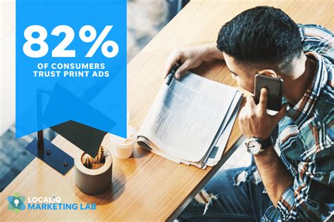 Image result for Define Local