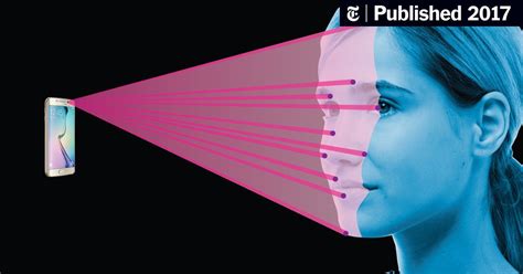 Future Camera Technology 的图像结果