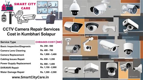 CCTV Camera Service and Repair in Kumbhari