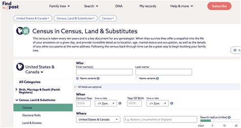 Image result for Find Census