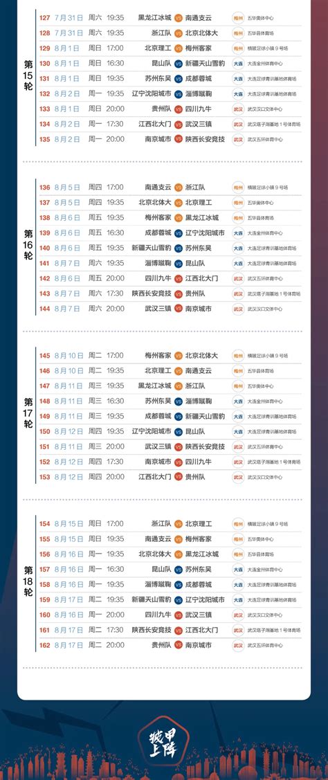 2021中甲联赛第二阶段7月11日-8月17日，进行8轮比赛……_武汉