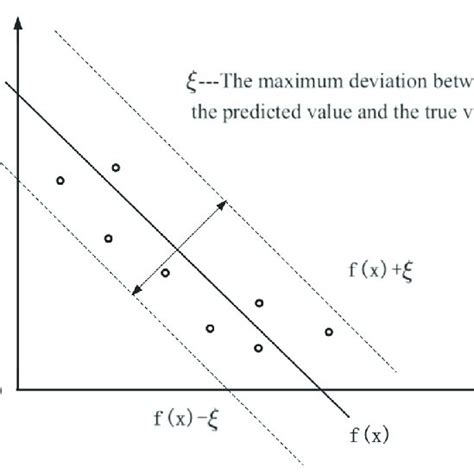 Image result for SVR Timetable