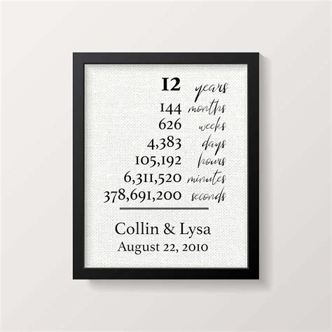Amazon.com: Linen Anniversary Gift for Her | 12 Year Wedding ...
