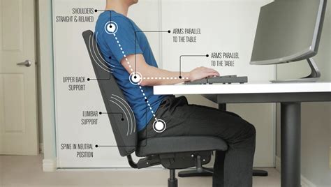 Hunchback Using a Computer 的图像结果