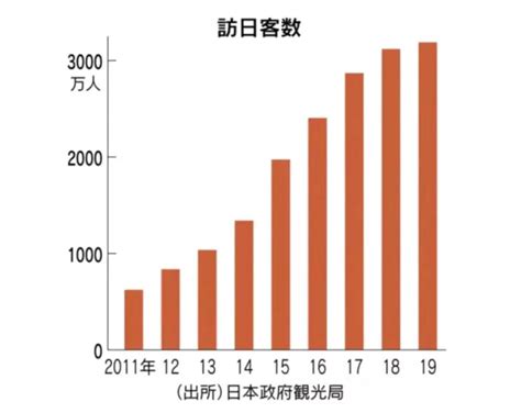 南阳人口2022总人数口是多少（南阳人口）_华夏智能网