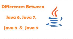 Image result for Difference Between Java 7 and Java 8 Features