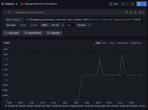 Image result for LogEntry Table Java Logger