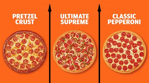 Little Caesars Pizza Menu