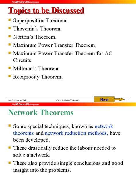 Image result for Basic Electrical Engineering Network Theorems
