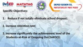 Image result for Drop Out Reduction Program Composition