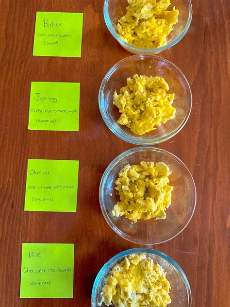 How To Make Scrambled Eggs With Oil at Karl Harris blog