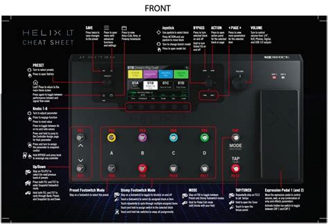 Helix LT Line 6 Tutorial 的图像结果