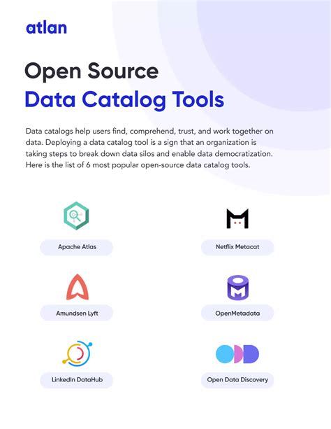Image result for Open Data Tools