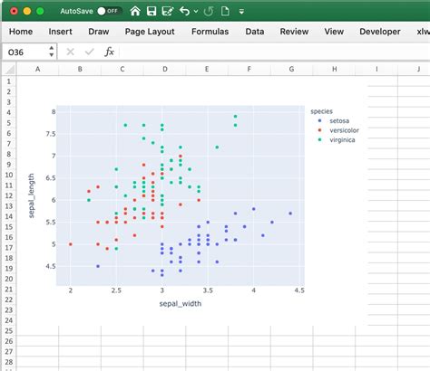 Image result for How to Install Xlwings Add-Ins in Python