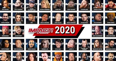 IMPACT Roster in 2020: Full List of Wrestlers, Teams, Champions