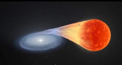 Image result for Star Exploding From Earth