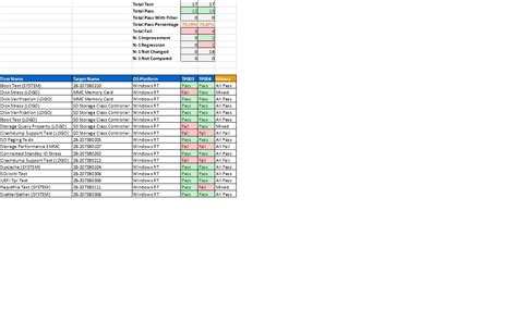 Excel Testing App 的图像结果
