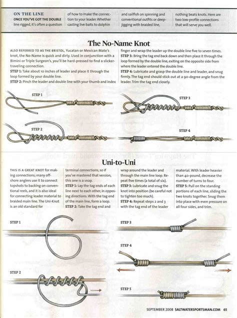 Knots | Action Belize