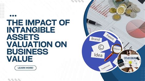 Intangible asset Valuation 的图像结果