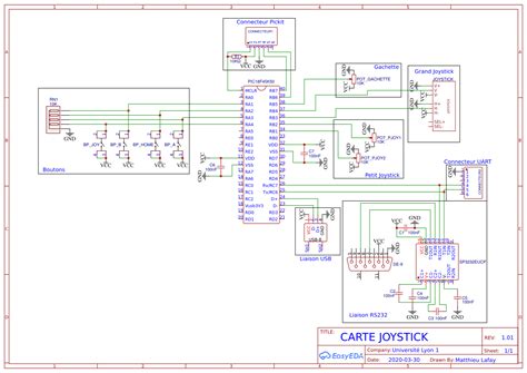 Image result for Joystick Flowcode