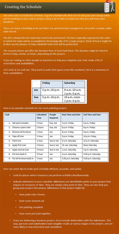 Creating Schedule 的图像结果